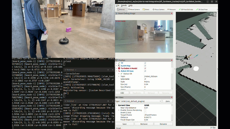 Hardware following demo